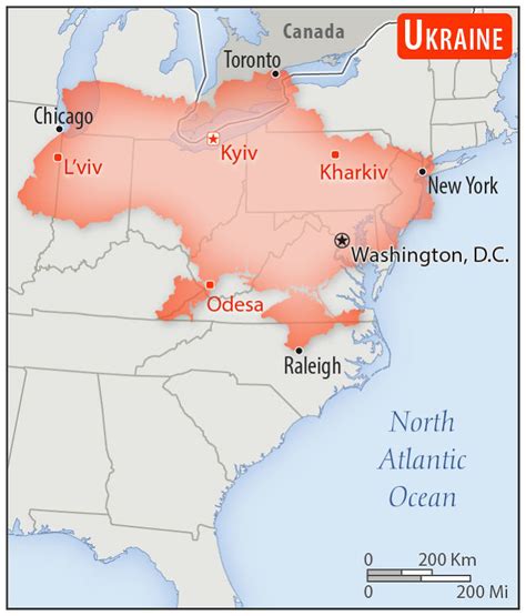 ukraine vs us size